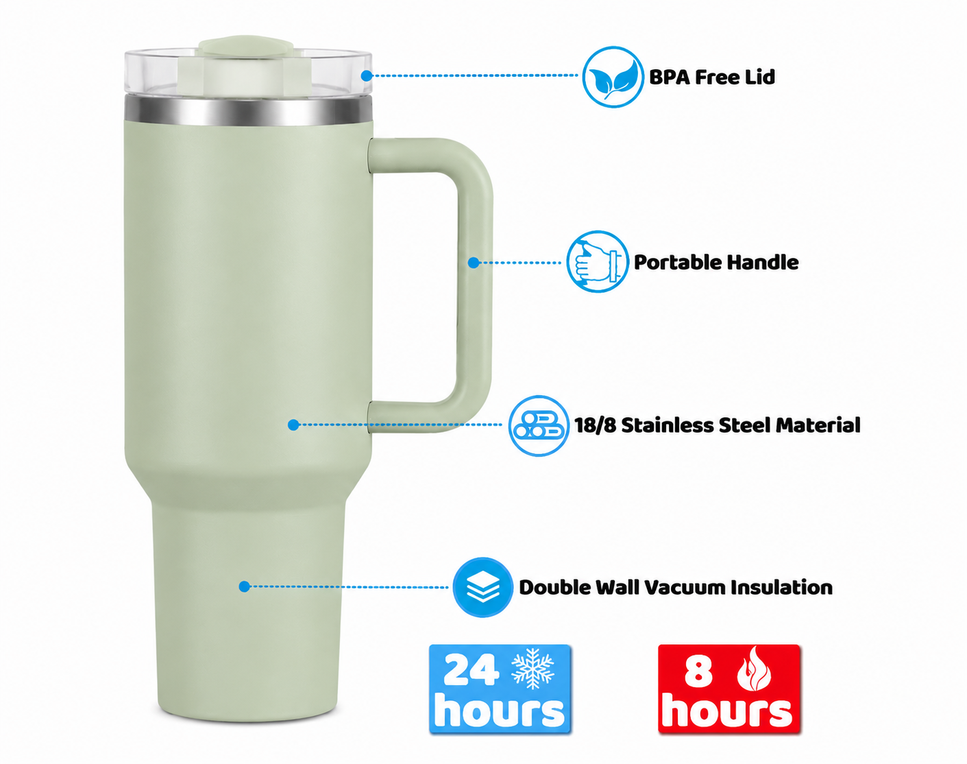 Custom Sage 40oz Tumbler